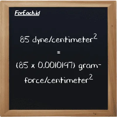 Cara konversi dyne/centimeter<sup>2</sup> ke gram-force/centimeter<sup>2</sup> (dyn/cm<sup>2</sup> ke gf/cm<sup>2</sup>): 85 dyne/centimeter<sup>2</sup> (dyn/cm<sup>2</sup>) setara dengan 85 dikalikan dengan 0.0010197 gram-force/centimeter<sup>2</sup> (gf/cm<sup>2</sup>)